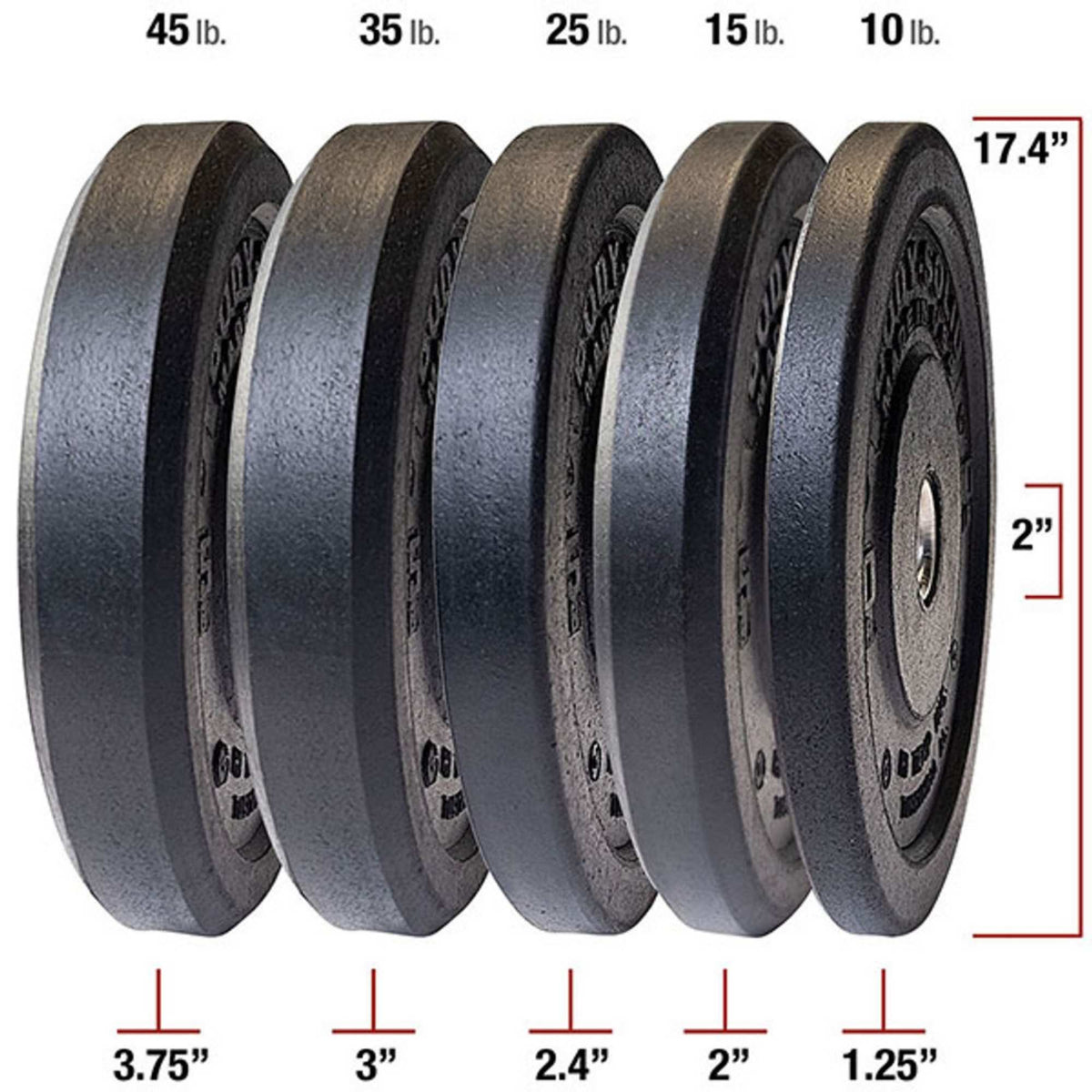Body-Solid 260 lb. Premium Bumper Plate Set OBPH260 with size and thickness comparison for 45, 35, 25, 15, and 10 lb