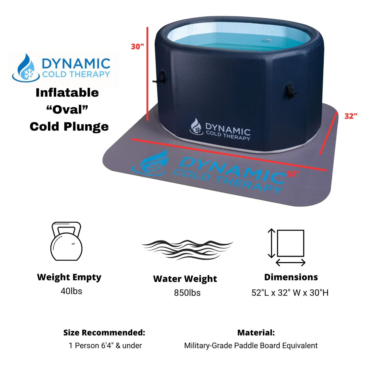 Inflatable 'Oval' Cold Plunge Dynamic Cold Therapy DCT-IO-052, showing dimensions and features.
