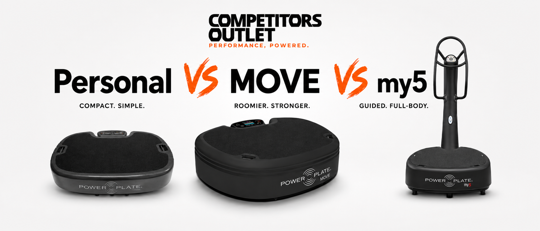 Power Plate for Home Use: Personal vs MOVE vs my5