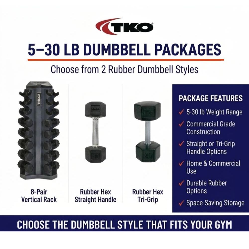 TKO 5-30 lb Rubber Dumbbell Packages with 8-Pair Vertical Rack