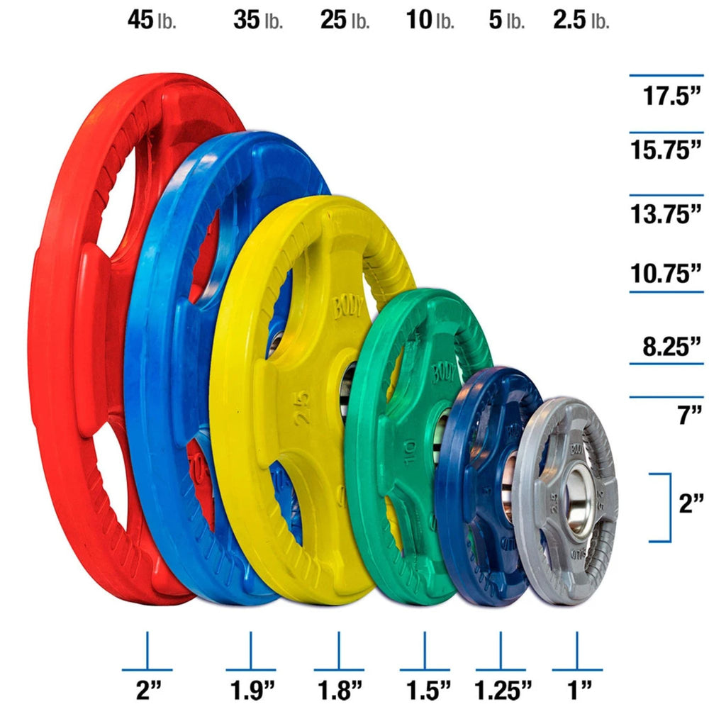 Body-Solid 300LB, 400LB, 500LB Olympic Color Rubber Grip Weight Set with 7' Bar and Collars