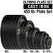 Body-Solid 455 lb. Set of Cast Iron Plates OSB455-SP