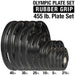 Body-Solid 455 lb. Set of Rubber Grip Plates ORST455-SP