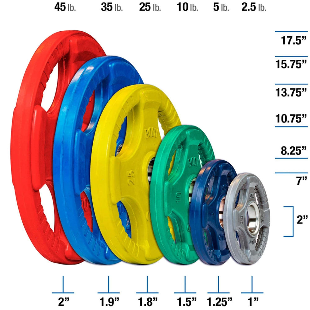 Body-Solid Olympic Color Rubber Grip Weight Set 300 Ib Set ORC300S specs
