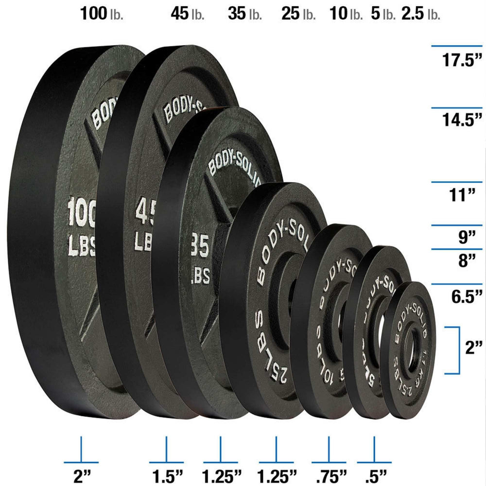 Body-Solid Tools Cast Iron 2" Olympic Plates OSB255 Set of Body-Solid Olympic weight plates ranging from 2.5 lb to 100 lb, displayed by size and diameter chart for reference.