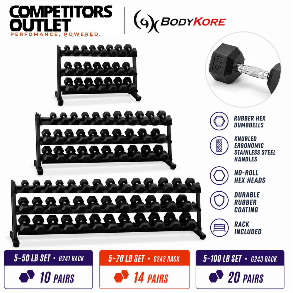 BodyKore Rubber Hex Dumbbell Sets with Commercial Rack
