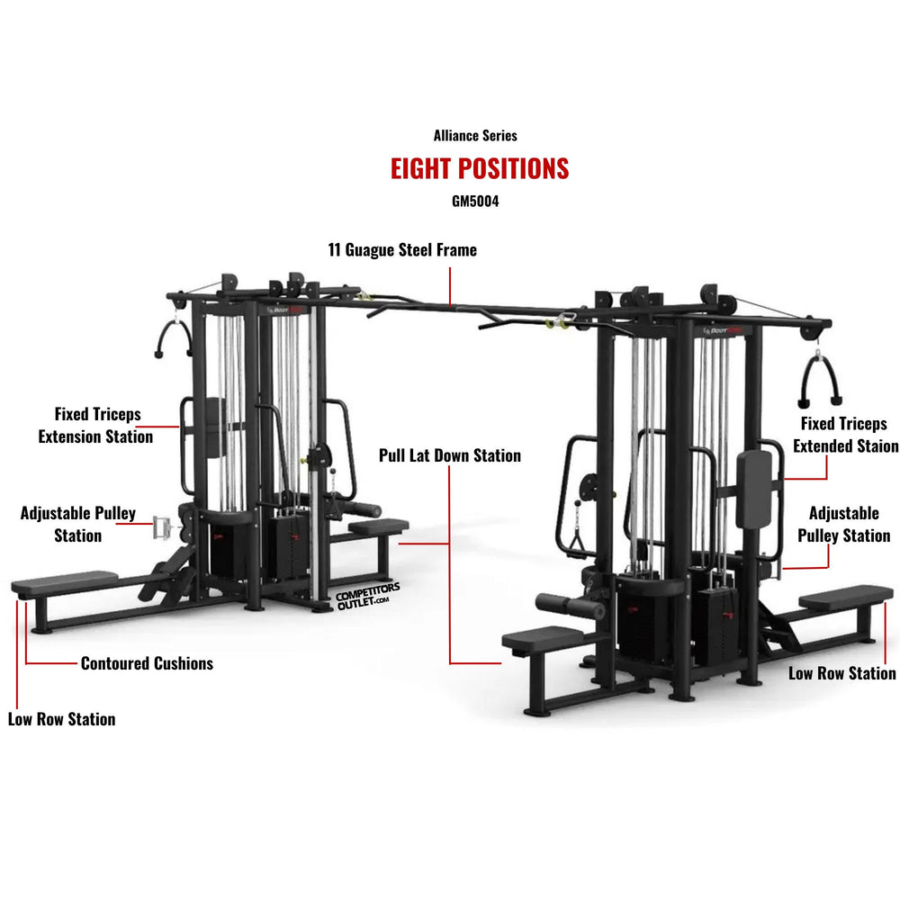 BodyKore_GM5004_Eight_Position_2