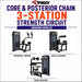 TKO Core & Posterior Chain 3-Station Strength Circuit, showing three exercise machines labeled Abdominal Crunch, Back Extension, and Torso Rotation on a white background with large title text.