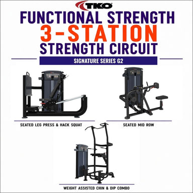 TKO 3-station strength circuit fitness system, showing three black exercise machines on a white background with large purple and orange text reading 'FUNCTIONAL STRENGTH 3-STATION STRENGTH CIRCUIT' and model text 'SIGNATURE SERIES G2'.