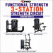 TKO 3-station strength circuit fitness system, showing three black exercise machines on a white background with large purple and orange text reading 'FUNCTIONAL STRENGTH 3-STATION STRENGTH CIRCUIT' and model text 'SIGNATURE SERIES G2'.