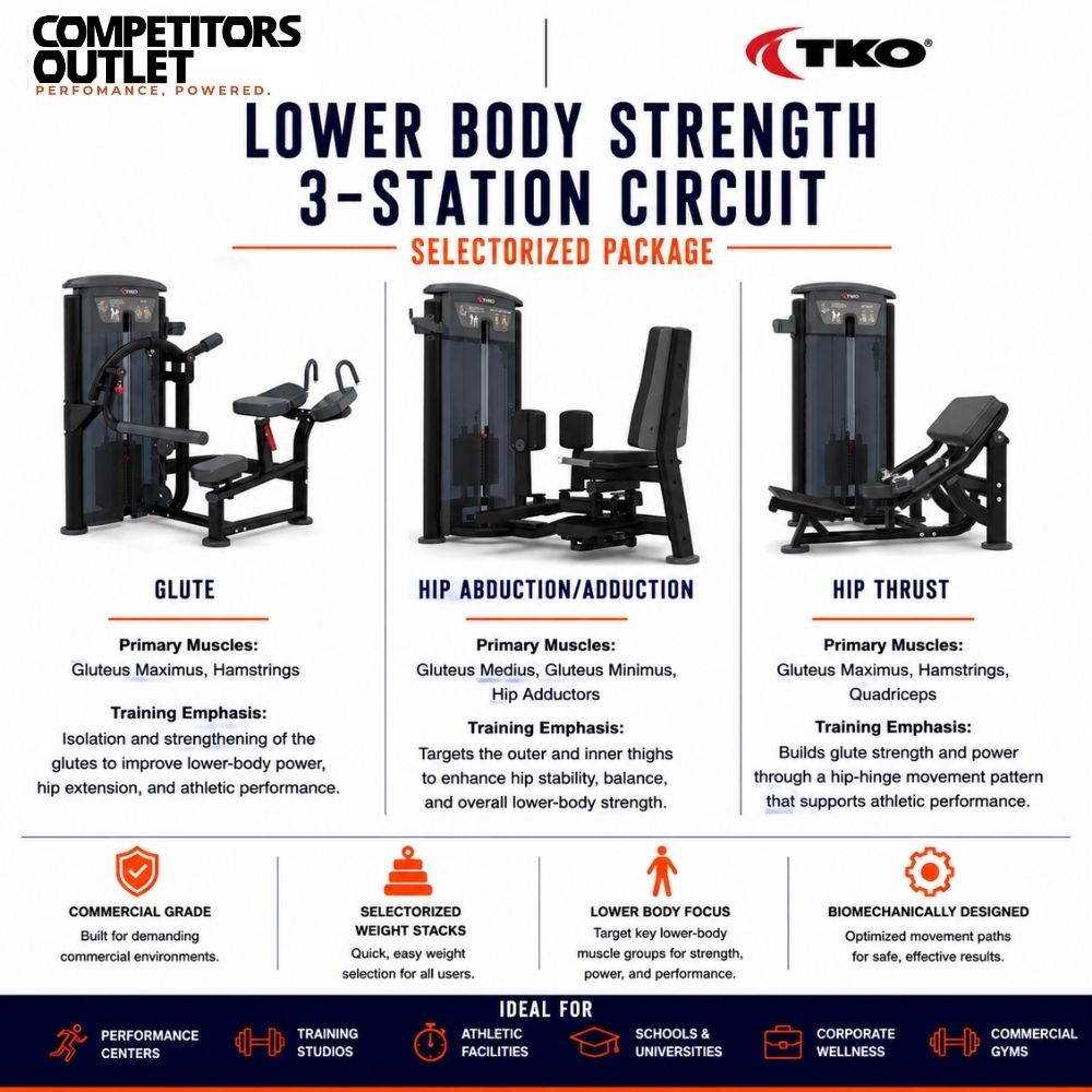 TKO Lower Body Strength 3-Station Circuit – Selectorized Package