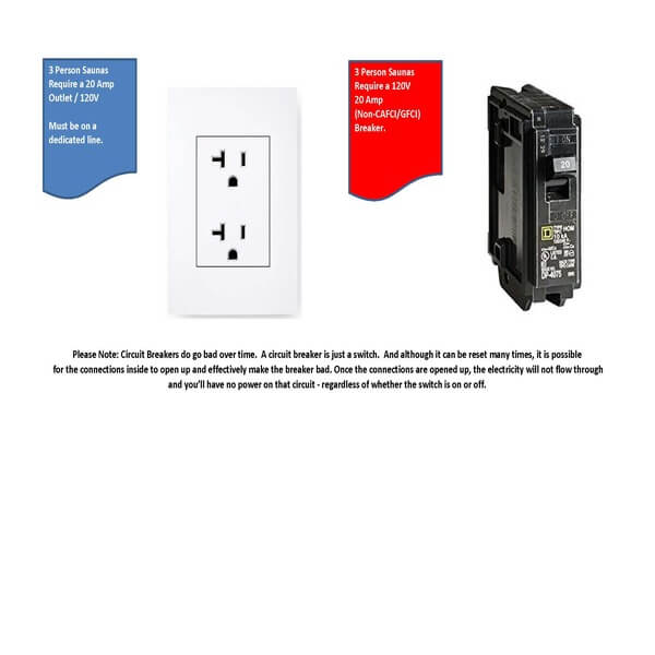 Maxxus 3-Person Corner Full Spectrum Near Zero EMF FAR Infrared Sauna MX-M356-01-FS CED 20 AMP Outlet and Breaker disclaimber
