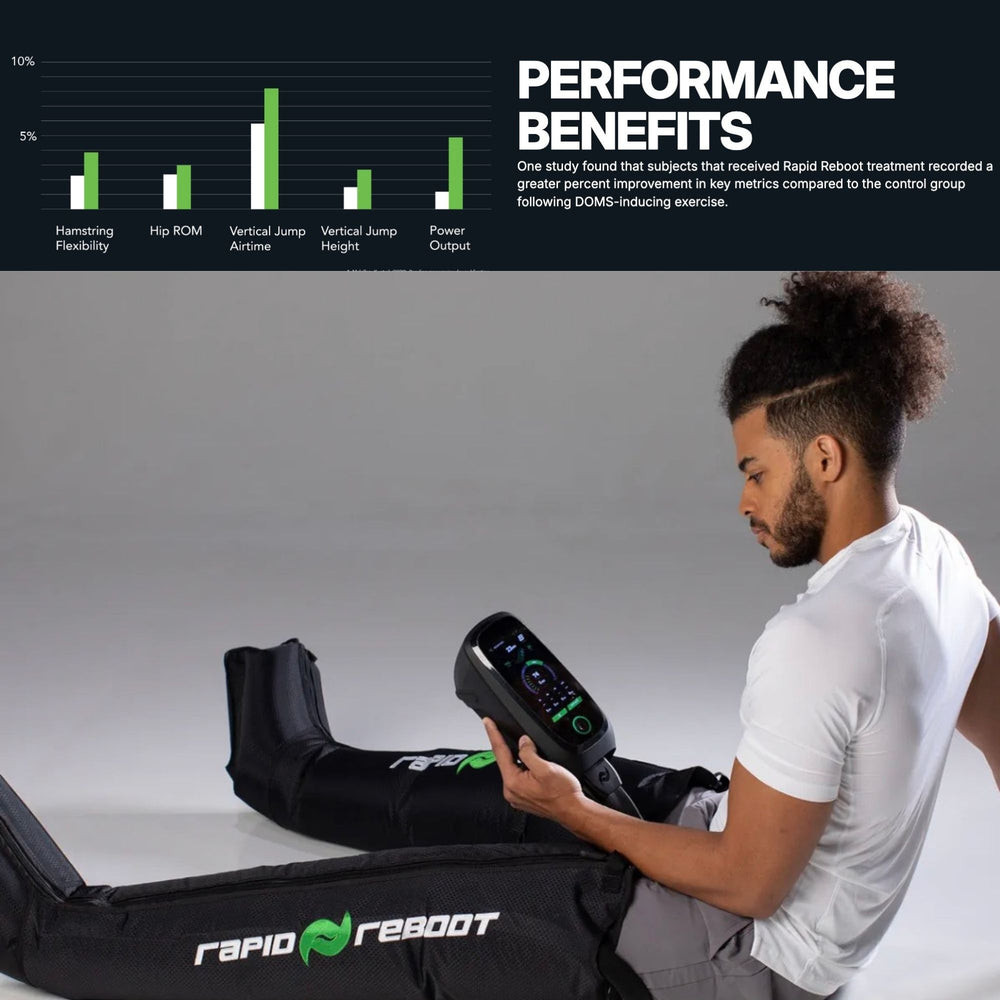 Rapid Reboot REGEN Control Unit