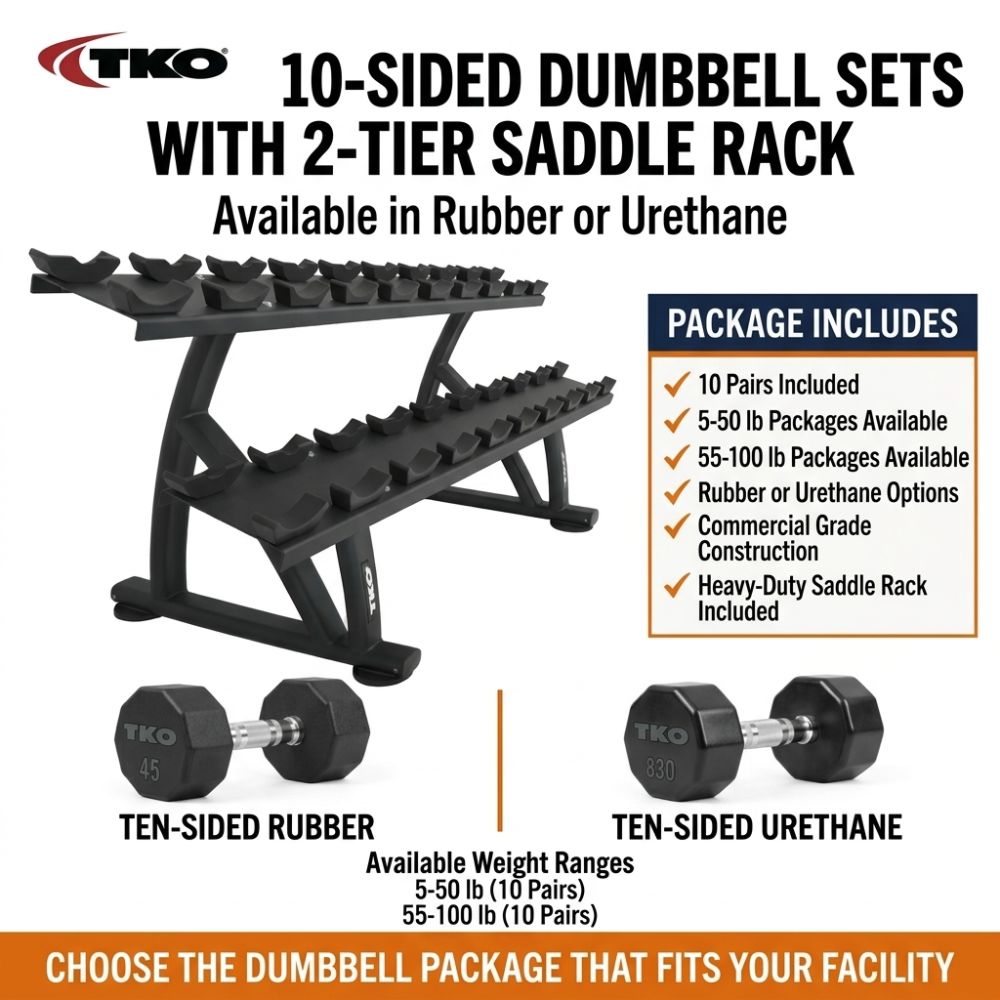 TKO 10-sided dumbbell set with 2-tier saddle rack on a white background