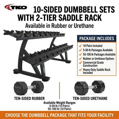 TKO 10-sided dumbbell set with 2-tier saddle rack on a white background