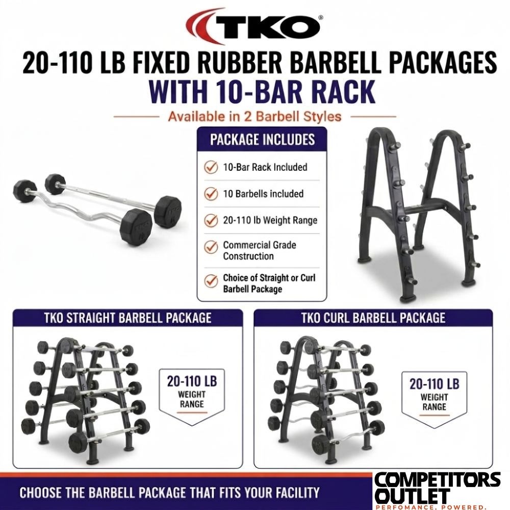 TKO 20-110 lb fixed rubber barbell packages with 10-bar rack, including package details and barbell styles.