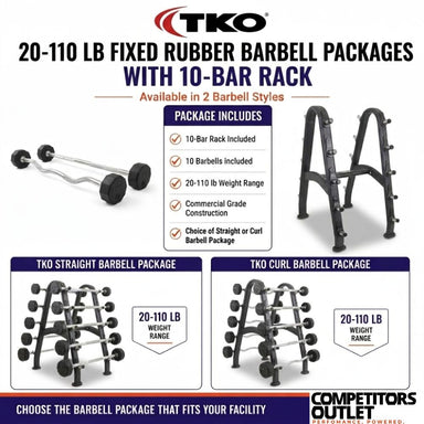 TKO 20-110 lb fixed rubber barbell packages with 10-bar rack, including package details and barbell styles.