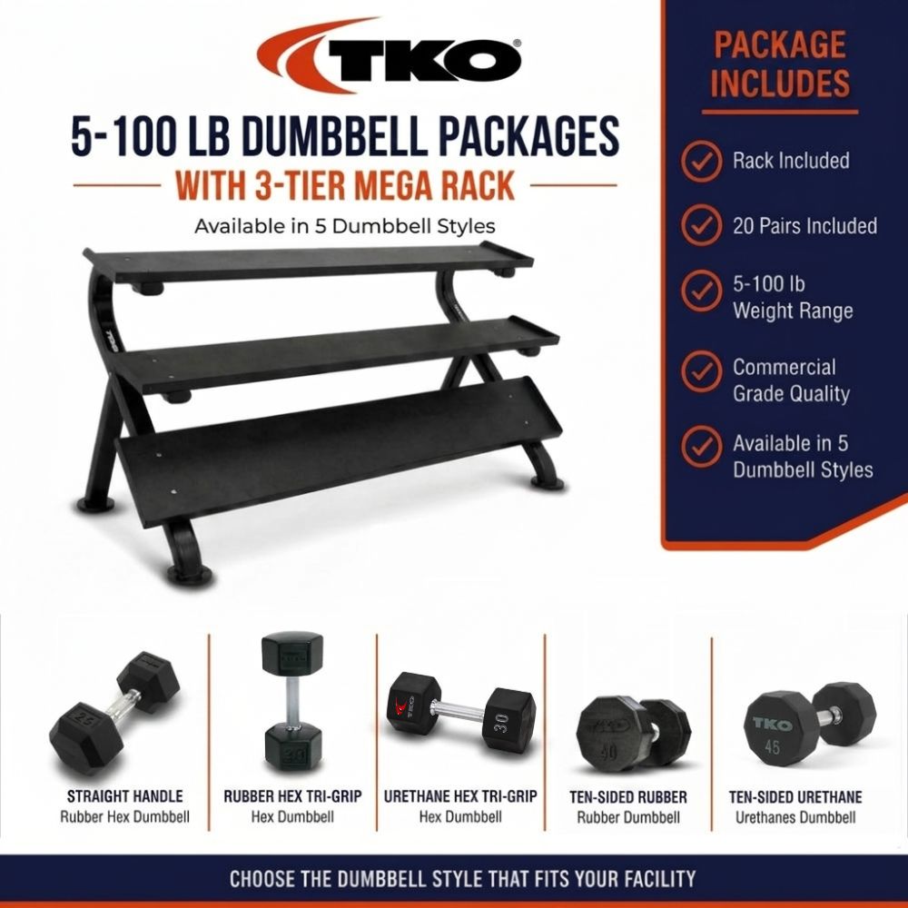 TKO 5-100 lb Dumbbell Package with 3-Tier Mega Rack