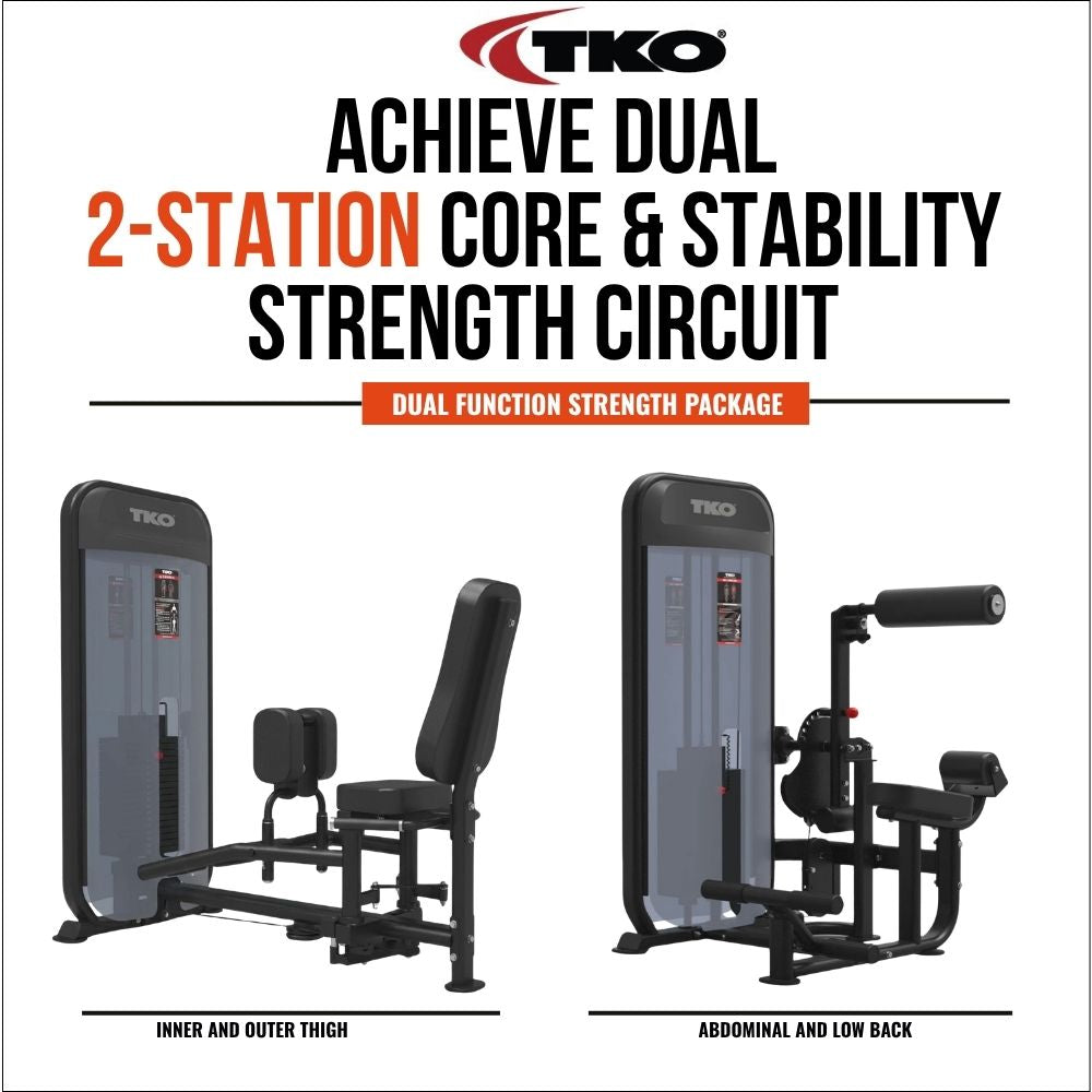 TKO promotional graphic showing two exercise machines side by side, Inner and Outer Thigh machine and a Ab and low back machine on a white background, with large headline text above reading 'Achieve Dual 2-Station Core & Stability Strength Circuit'