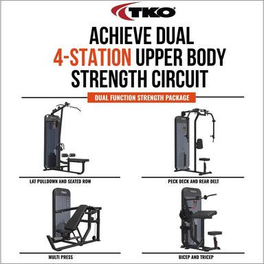 TKO 4-station upper body strength circuit package, showing four exercise machines: lat pulldown and seated row, peck deck and rear delt, multi press, and bicep and tricep. Large text reads 'ACHIEVE DUAL 4-STATION UPPER BODY STRENGTH CIRCUIT' with the TKO logo at the top.