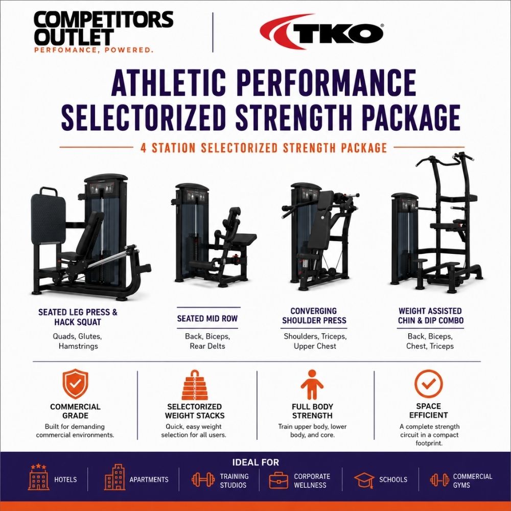 TKO Athletic Performance 4- Station Strength Circuit – Selectorized Strength Package