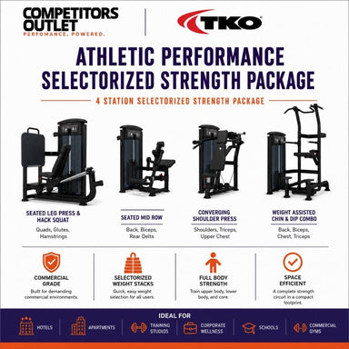TKO Athletic Performance Selectorized Strength Package, featuring four commercial gym strength training machines: seated leg press and hack squat, seated mid row, converging shoulder press, and weight assisted chin and triceps combo. The graphic includes the TKO and Competitors Outlet logos, product names, feature icons, and a footer with ideal use cases.
