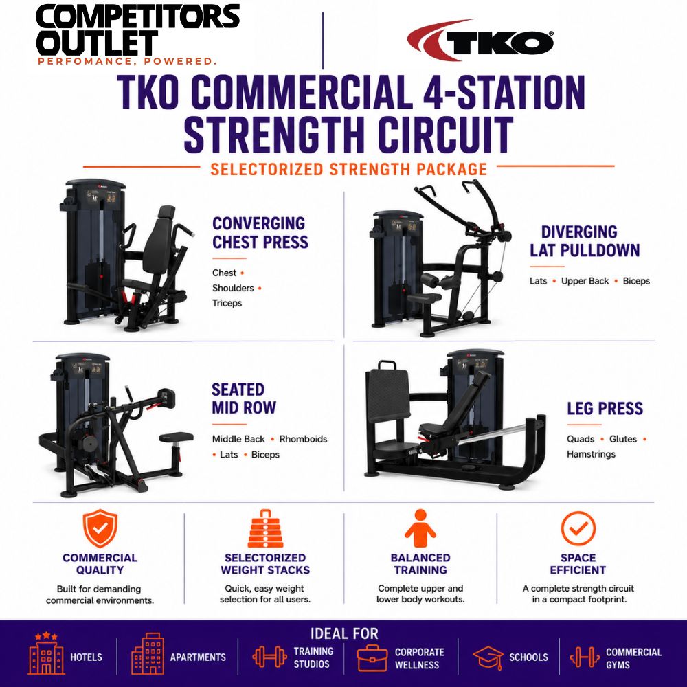 TKO Commercial 4- Station Strength Circuit – Selectorized Strength Package