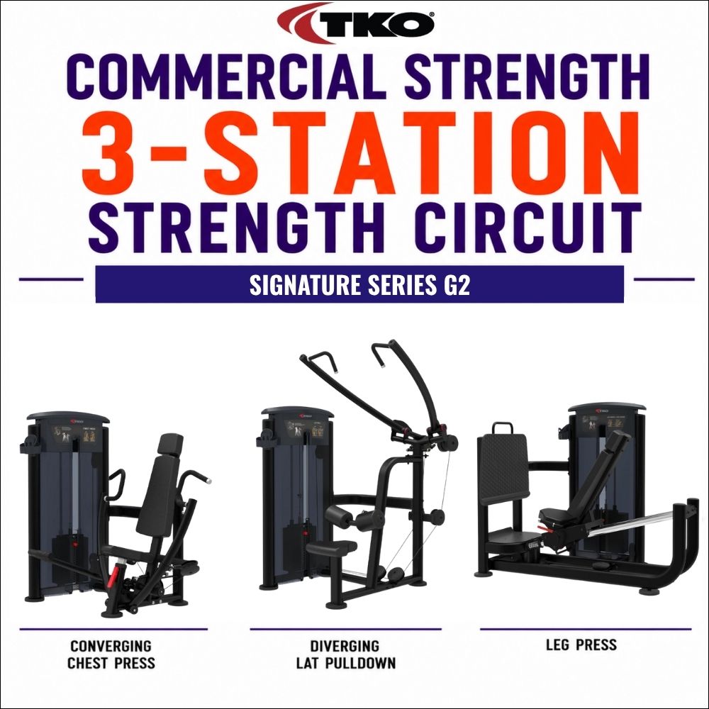 TKO commercial 3-station strength circuit gym package, featuring three black exercise machines: converging chest press, diverging lat pulldown, and leg press, with large text reading 'COMMERCIAL STRENGTH 3-STATION STRENGTH CIRCUIT' and 'SIGNATURE SERIES G2'.