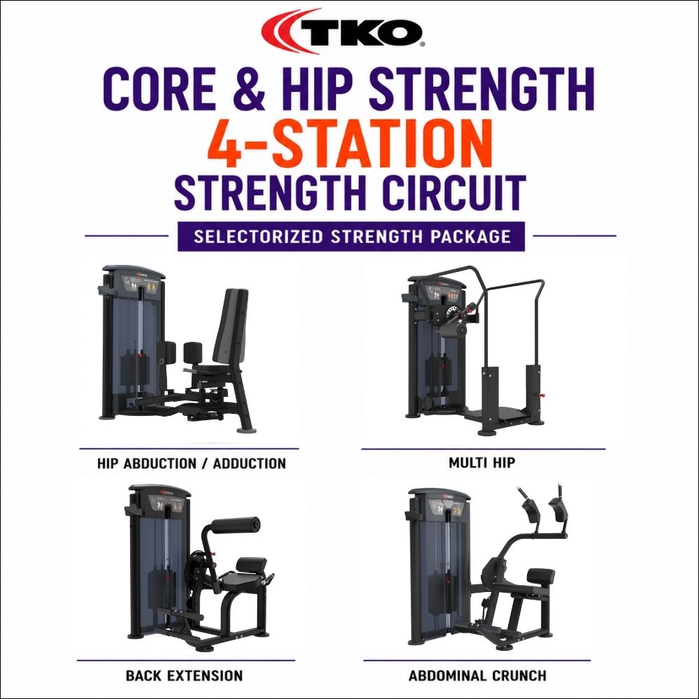 TKO Core and Hip Strength with Hip Abduction and Adduction, Multi Hip, Back Extension, and Abdominal Crunch weight machines. 
