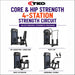 TKO Core and Hip Strength with Hip Abduction and Adduction, Multi Hip, Back Extension, and Abdominal Crunch weight machines. 