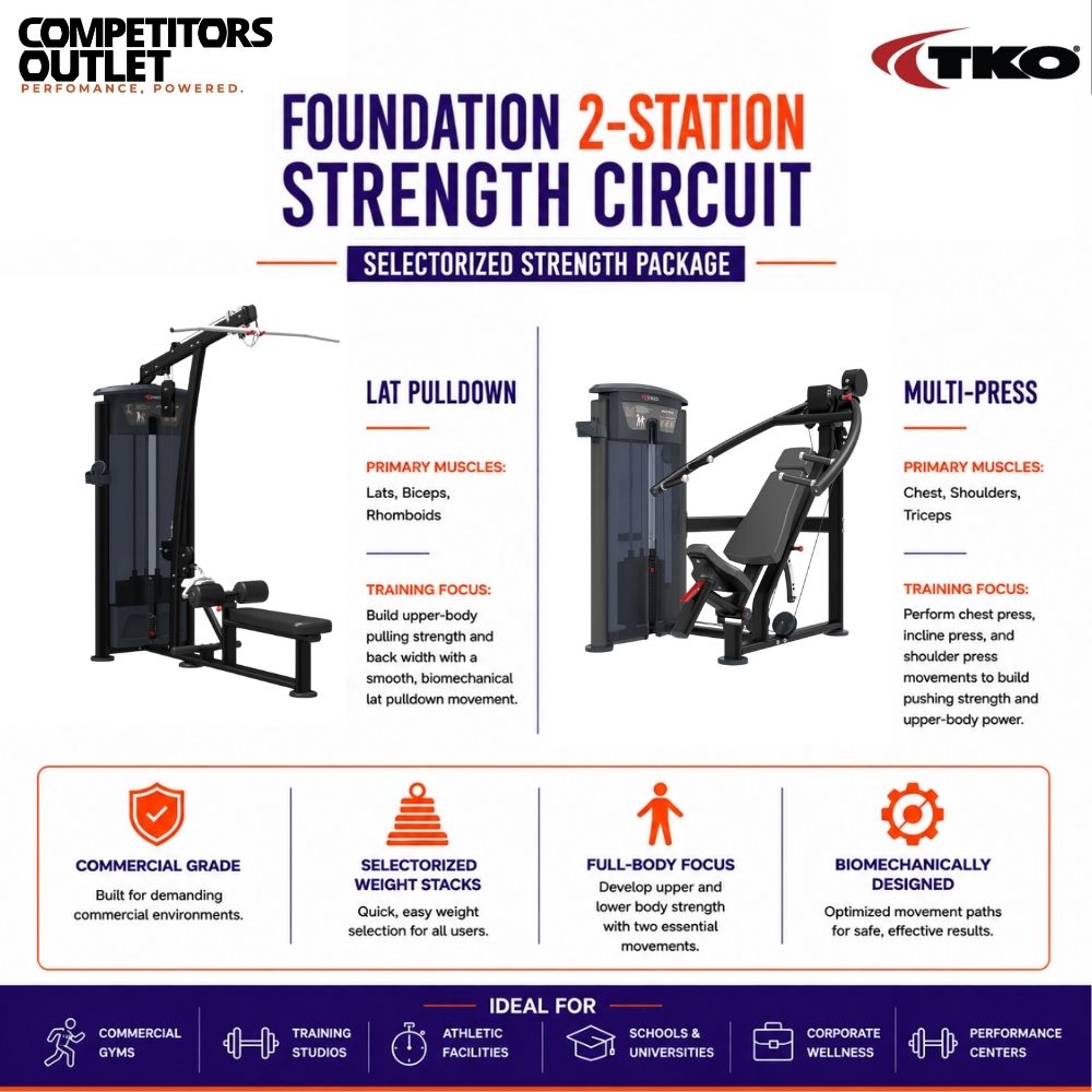 TKO Foundation 2-Station Strength Circuit – Selectorized Strength Package