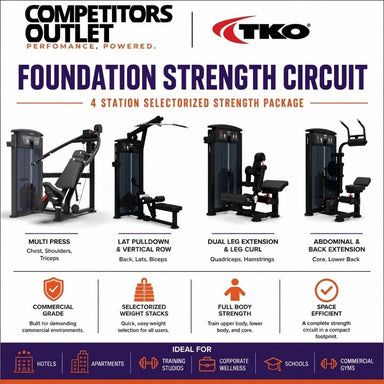 TKO Foundation Strength Circuit, showing four black and dark gray commercial exercise machines, mutli-press, lat pull down and vertical row, dual leg extension and leg curl, and abdominal and back extension side by side with names and exercise programs each machine supports. The graphic includes the Competitors Outlet logo, the TKO logo, and feature icons at the bottom.