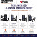 TKO Lower Body 4-Station Strength Circuit, featuring four black exercise machines (Leg Press, Hip Abduction and Adduction, Hip Thrust, Glute Machine) with their primary muscles, equipment specs, and benefits listed below on a white background with TKO branding.