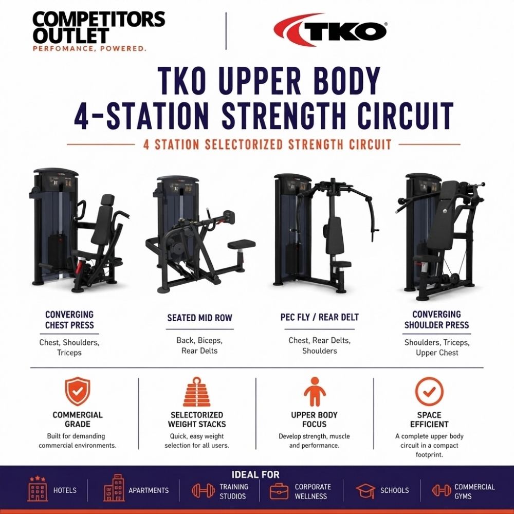 TKO Upper Body 4-Station Strength Circuit - Selectorized Package