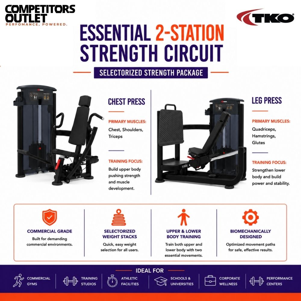 TKO Essential Strength 2-Station Circuit  – Selectorized Strength Package
