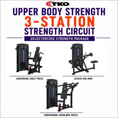 TKO 3-station upper body strength circuit package, showing three black exercise machines labeled Converging Chest Press, Seated Mid Row, and Converging Shoulder Press on a white background with large purple and orange text.