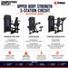 TKO Upper Body Strength 3-Station Circuit SelectORIZED Package, featuring three black exercise machines (Converging Chest Press, Seated Mid Row, and Converging Shoulder Press) with descriptions of their primary muscles, training emphasis, and ideal use cases.