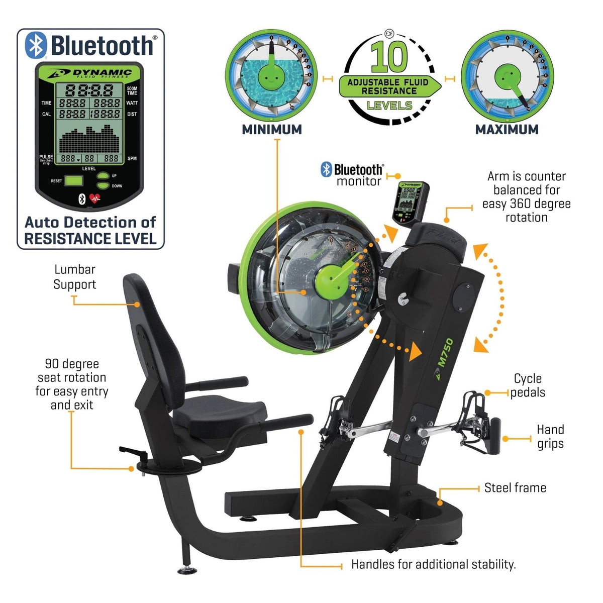 Dynamic Fluid Fitness M750 Cycle XT showing 10-level fluid resistance twin tank, Bluetooth console, swivel seat, and dual upper and lower body training functions.