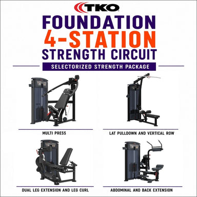 TKO Foundation 4-Station Strength Circuit, showing four exercise machines arranged in a 2x2 grid with labels: Multi Press, Lat Pulldown and Vertical Row, Dual Leg Extension and Leg Curl, and Abdominal and Back Extension. The title text is large at the top on a white background.