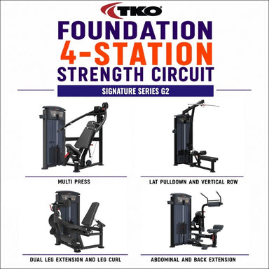 TKO Foundation 4-Station Strength Circuit, showing four exercise machines arranged in a 2x2 grid with labels: Multi Press, Lat Pulldown and Vertical Row, Dual Leg Extension and Leg Curl, and Abdominal and Back Extension. The title text is large at the top on a white background.