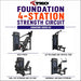 TKO Foundation 4-Station Strength Circuit, showing four exercise machines arranged in a 2x2 grid with labels: Multi Press, Lat Pulldown and Vertical Row, Dual Leg Extension and Leg Curl, and Abdominal and Back Extension. The title text is large at the top on a white background.