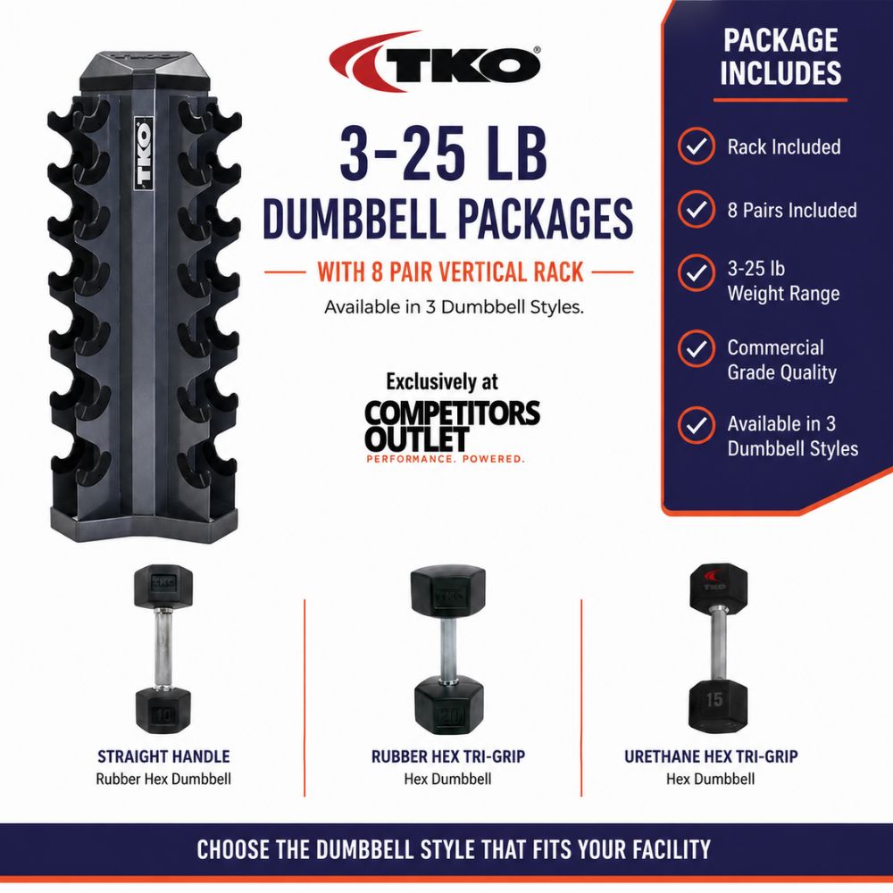 TKO 3-25 lb Rubber Dumbbell Packages with 8 Pair Vertical Rack
