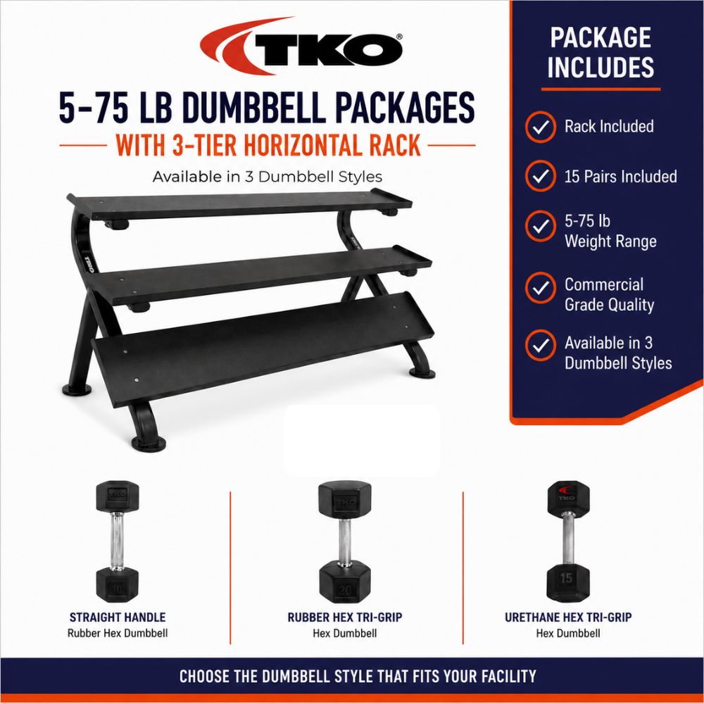 TKO 5-75 lb dumbbell package with 3-tier horizontal rack on a white background