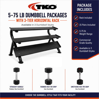 TKO 5-75 lb dumbbell package with 3-tier horizontal rack on a white background