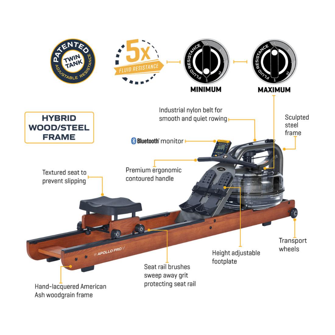 First Degree Fitness Apollo Pro V AR Indoor Water Rower 5 Resistance Levels