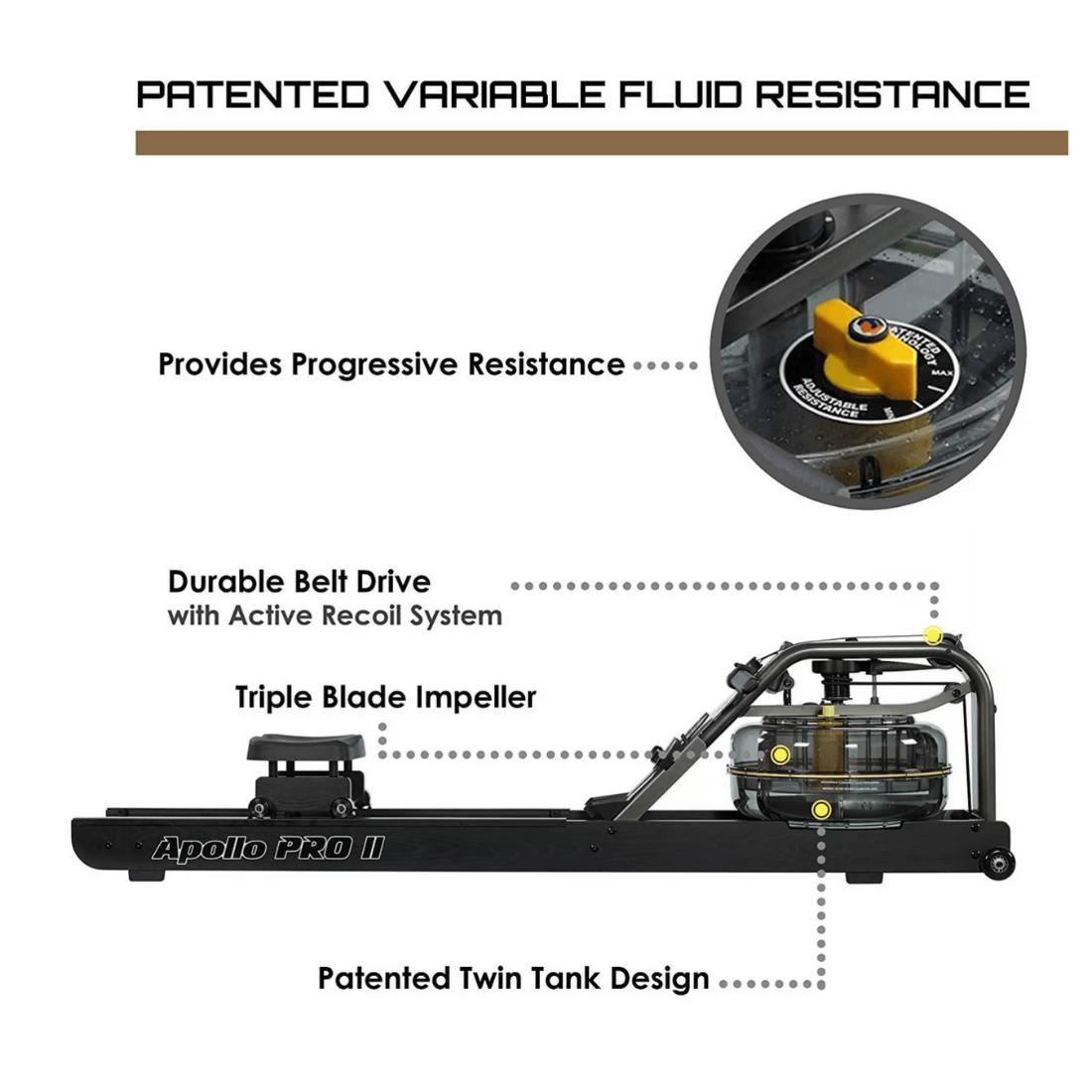 First Degree Fitness Apollo Pro V Reserve Water Rower Fluid Resistance
