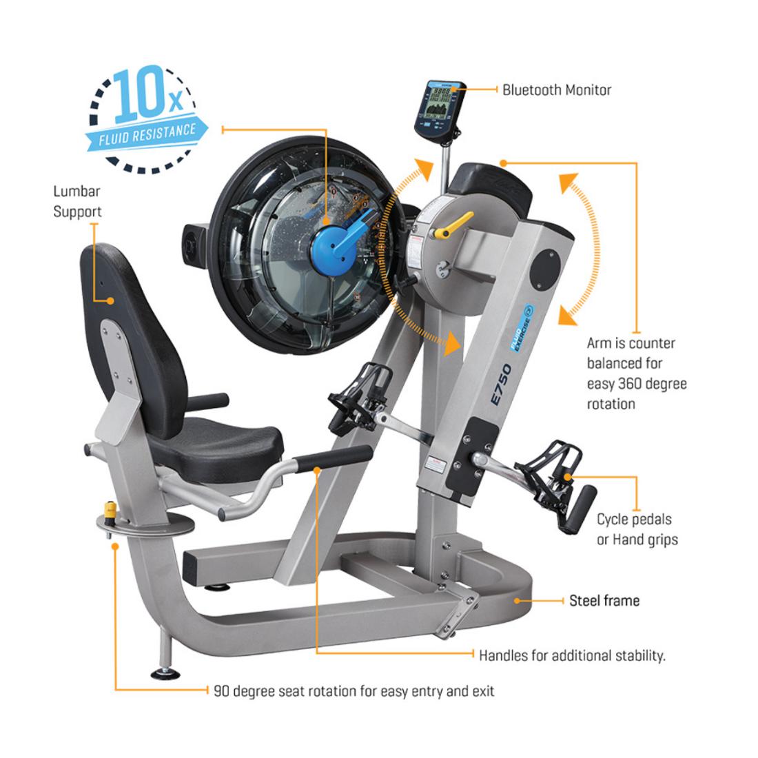 First Degree Fitness E750 Cycle UBE Features