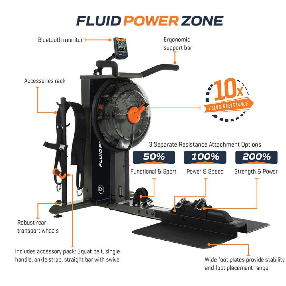 First Degree Fitness Fluid Power Cube-5