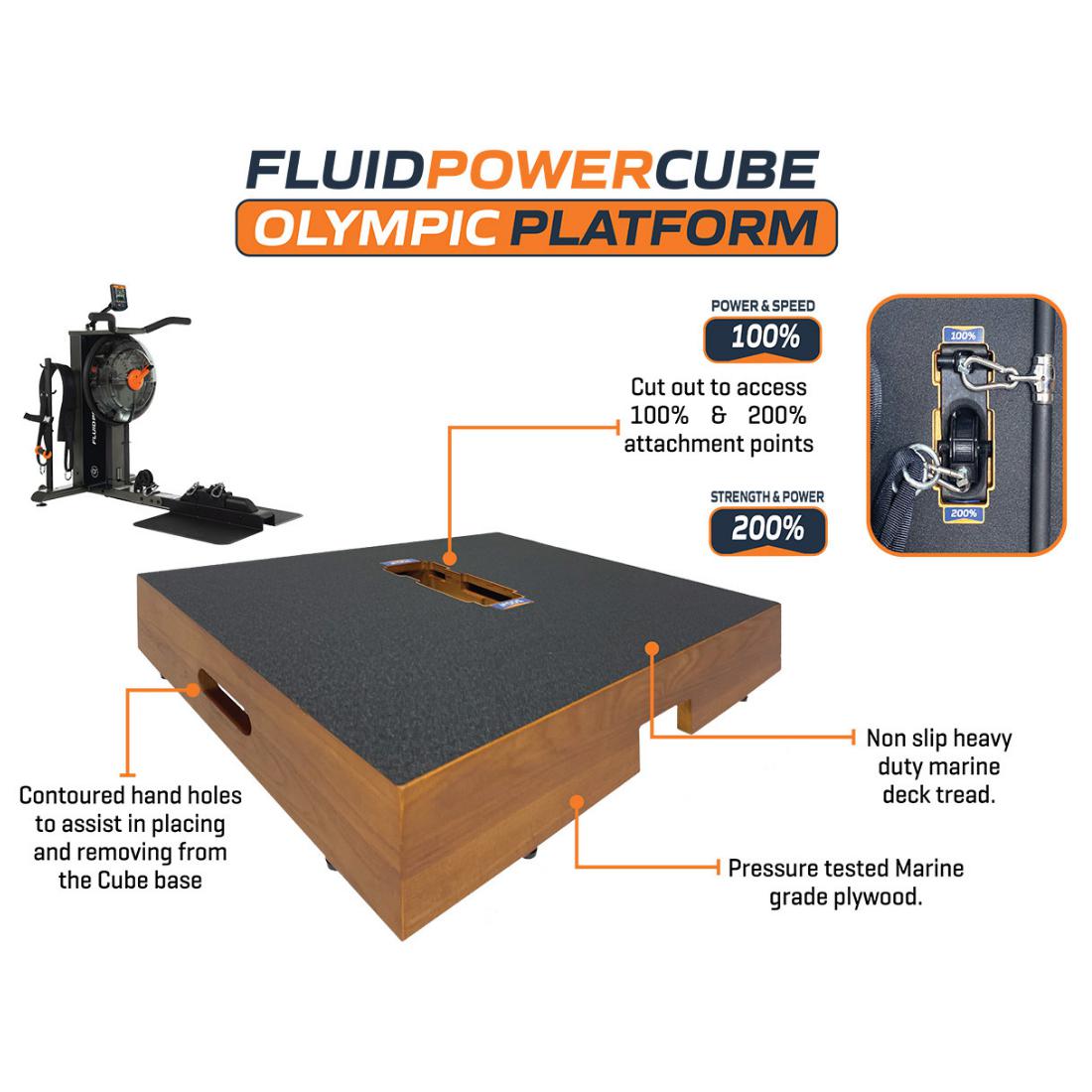 First Degree Fitness Fluid Power Cube-6