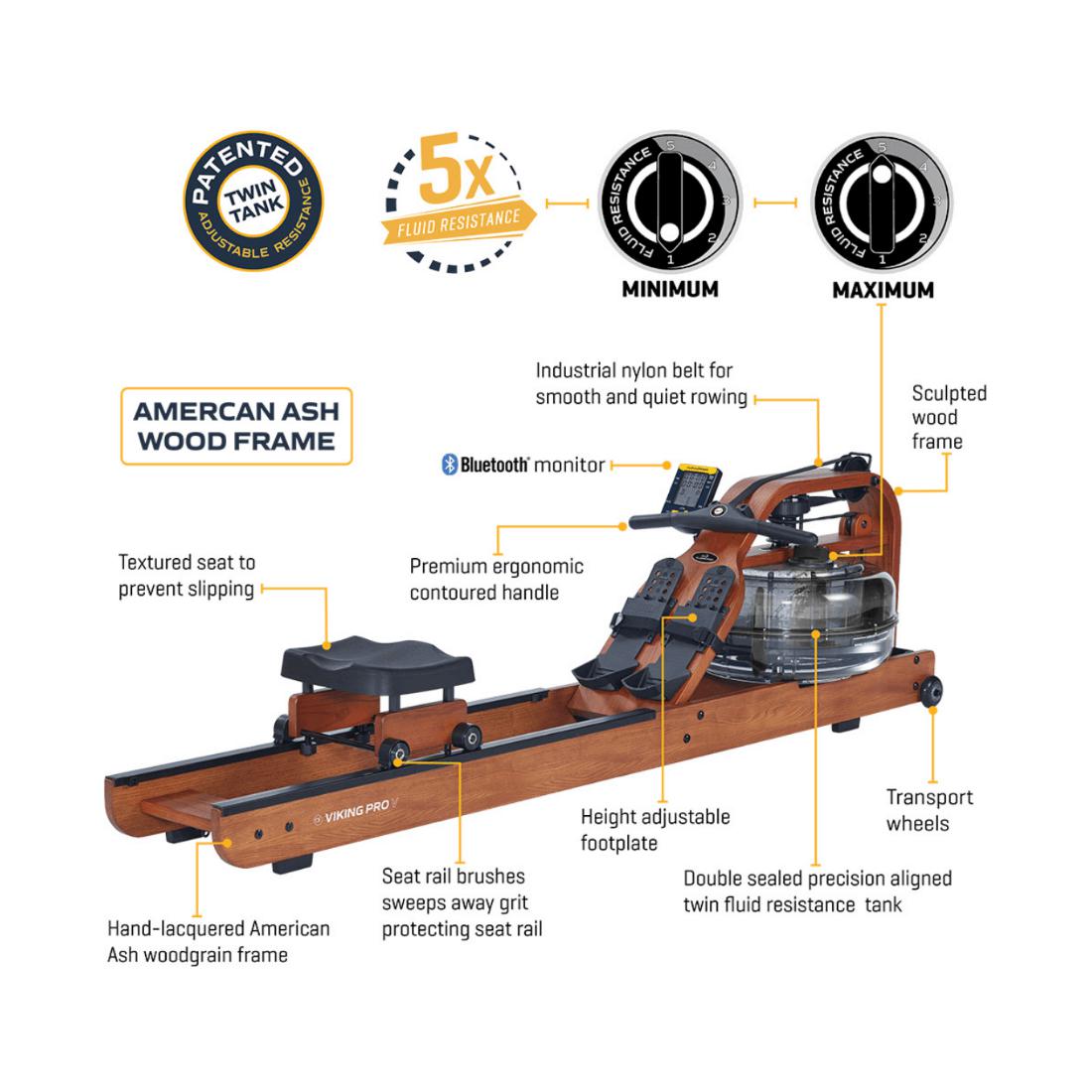 First Degree Fitness Viking Pro V Indoor Water Rower Resistance Levels